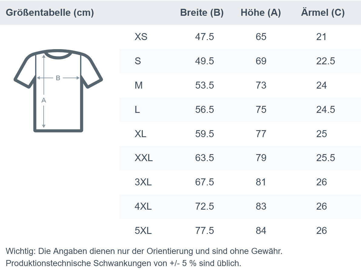 Die Größentabelle für das „Krawall + Zärtlichkeit Poetry Slam - T-Shirt - Heart & Bones | Bio-Qualität“ von Artbookings/Shirtigo zeigt die Maße XS bis 5XL in cm (Breite: B, Höhe: A, Ärmel: C), mit möglichen Abweichungen von +/- 5%, passend zur dynamischen Kulturszene in Essen-Rüttenscheid.