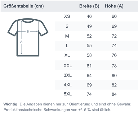 Die Größentabelle für Micha-El Goehre: Jungsmusik - T-Shirt mit Bulldogge Lemmy - Bio-Shirt von Artbookings/Shirtigo mit Kunst-Merchandise.