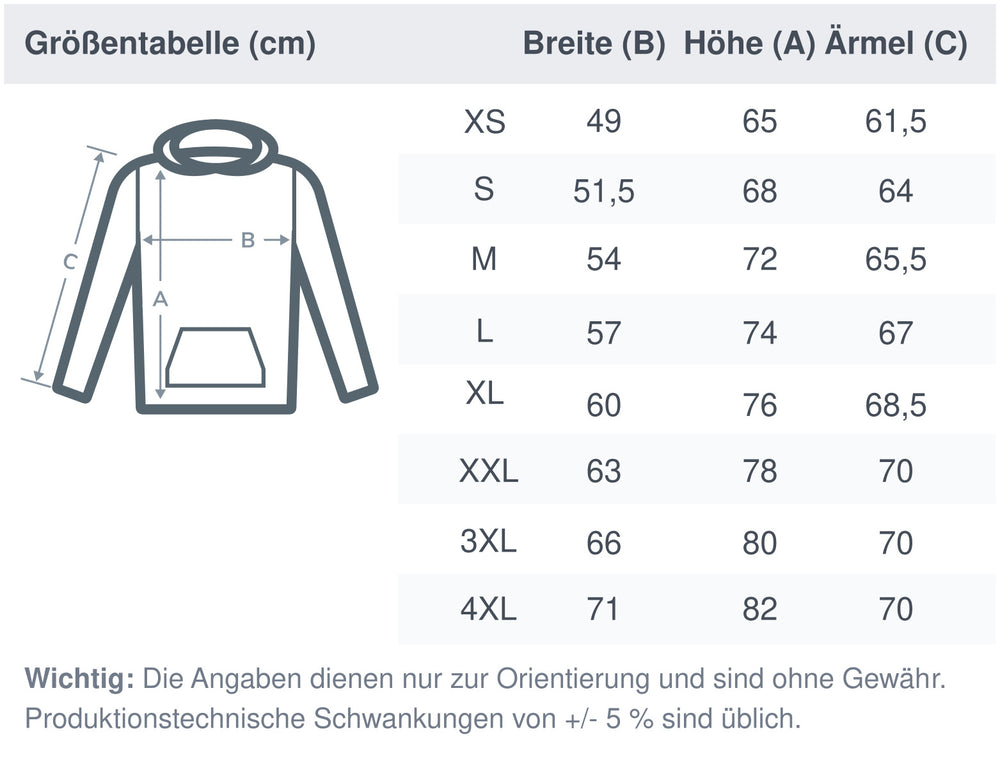 Die Größentabelle für einen Artbookings-Hoodie für Herren mit Kunst- und Poetry-Slam-Merchandise.